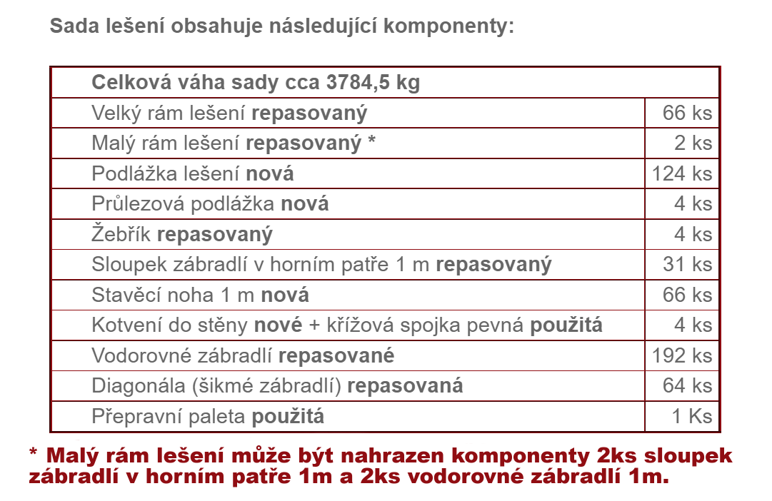 Fasádní lešení 388,8 m² Podlážky nové